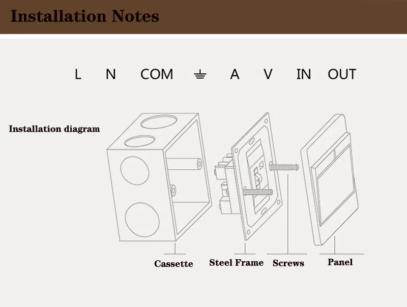 High Quality Renovação da Casa