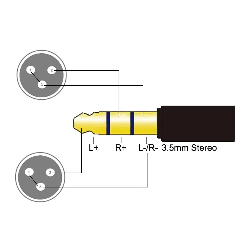 3 5mm to Dual XLR Male Balanced Headphone Audio Headphone Adapter 8 Core Silver Plated Cable 3 5mm to 2 XLR 60cm