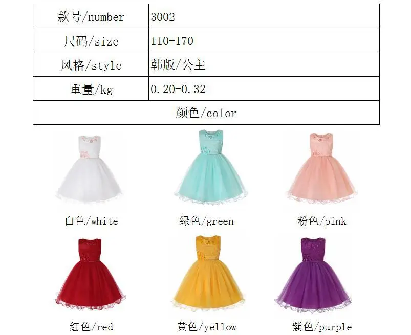 Осеннее Новое Стильное детское парадное платье; газовое Кружевное платье-пачка принцессы с цветочным рисунком для девочек; День рождения; yan hui zhuang