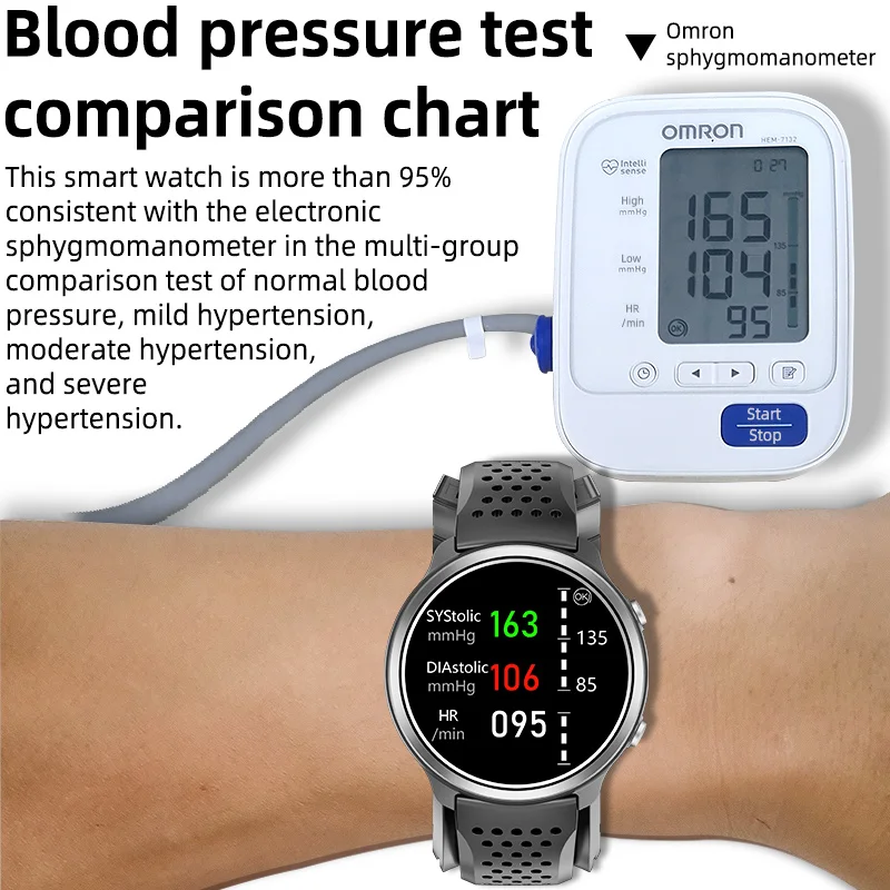 Blood Pressure Watch with Inflatable Airbag™ – VitalityWatch™