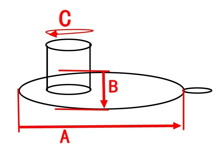 aeProduct.getSubject()