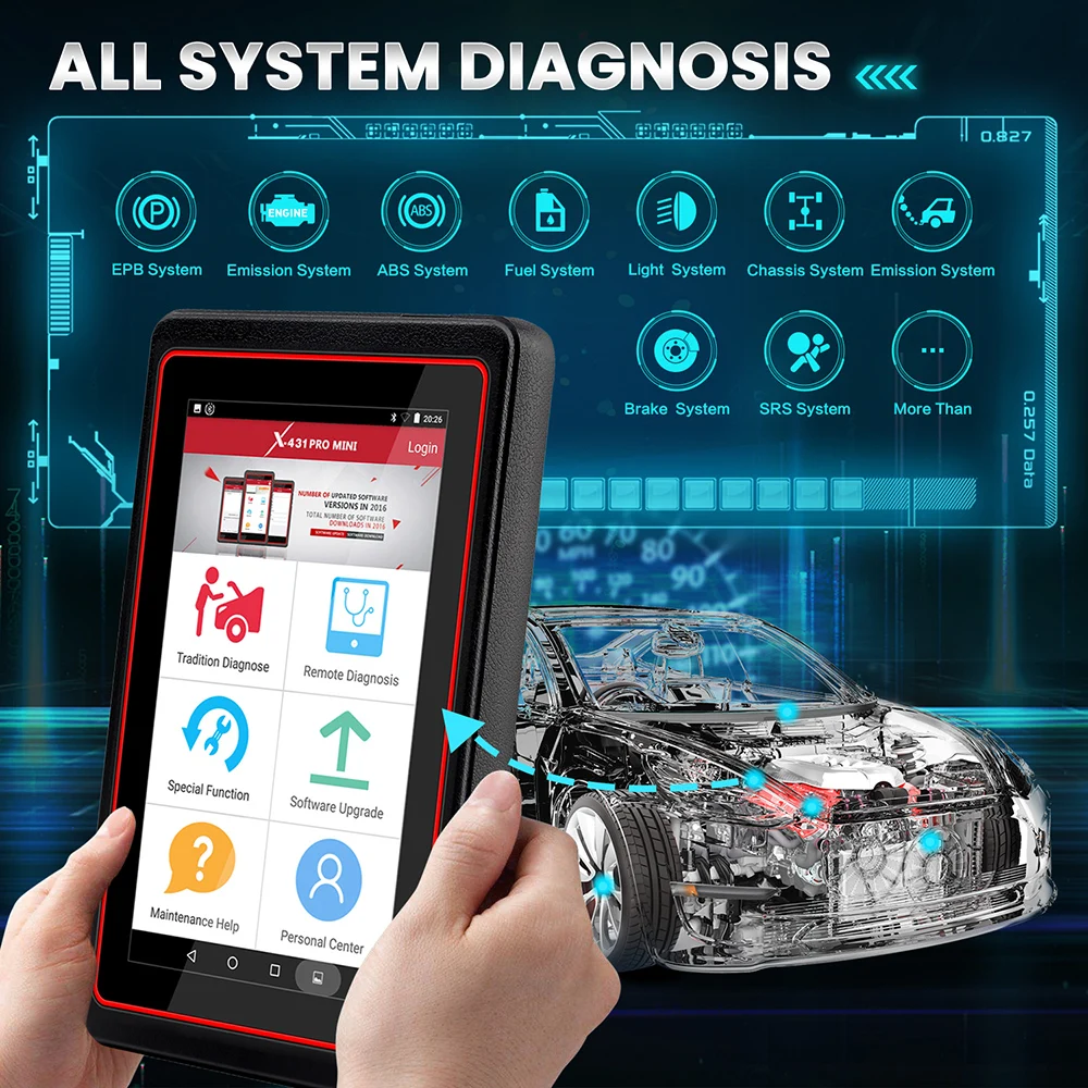 LAUNCH X431 Pro Mini v3.0 автомобильный полный диагностический инструмент WiFi/Bluetooth OBD OBD2