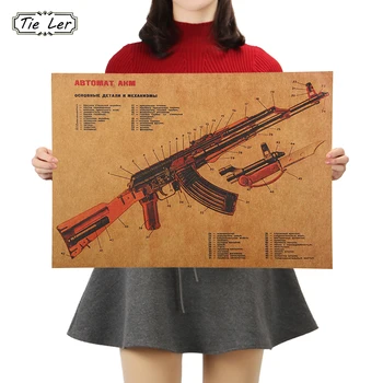 

TIE LER Vintage Improved Structure Design Kraft Paper Poster Bar Wall Decoration Wall Sticker