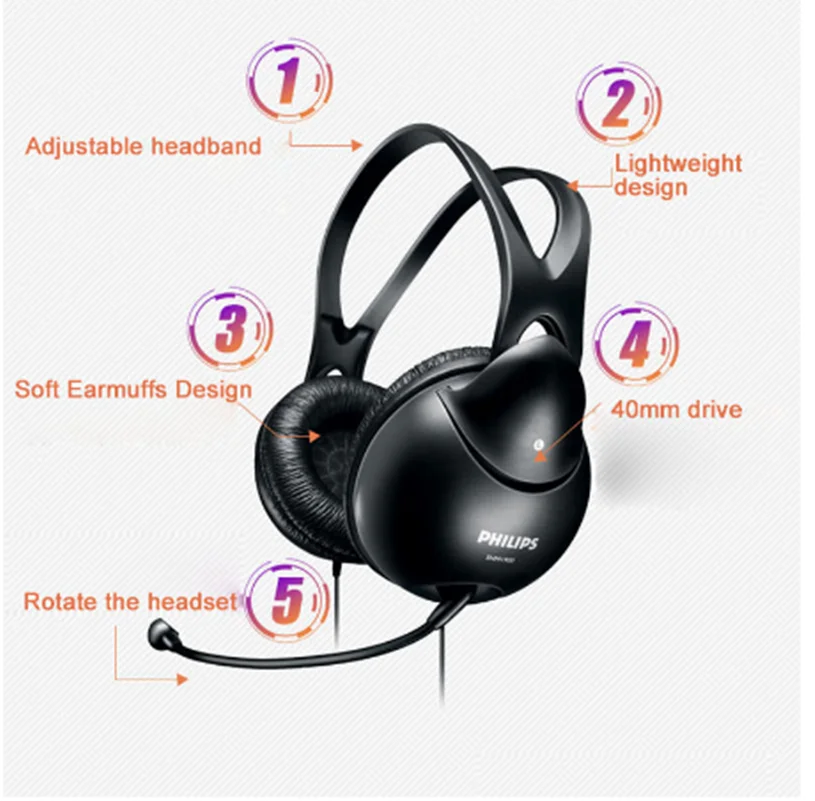 Philips SHM1900 écouteurs avec микрофон игра шлем Поддержка Музыкальная гарнитура с поддержкой и пленочная& игра écouteur pour Музыкальная гарнитура с поддержкой на телефон