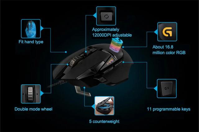 Logitech Mouse G502 Hero(lol) Limited Edition 16000dpi G502 Rgb Upgrade  Professional Gaming Mouse Proteus Spectrum Logitech G102 - Mouse -  AliExpress