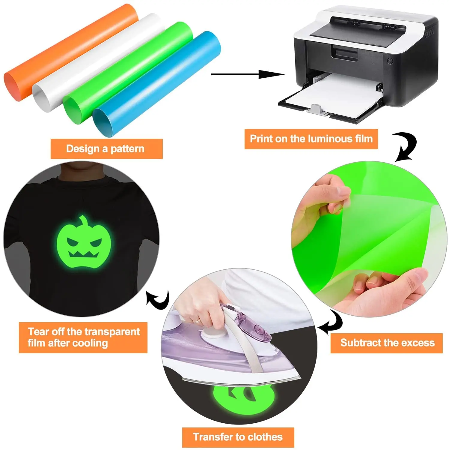 Luminous Glow-In-The-Dark Heat Transfer Vinyl – 12x40 Roll for T-Shirt Customization and Iron-On Applications