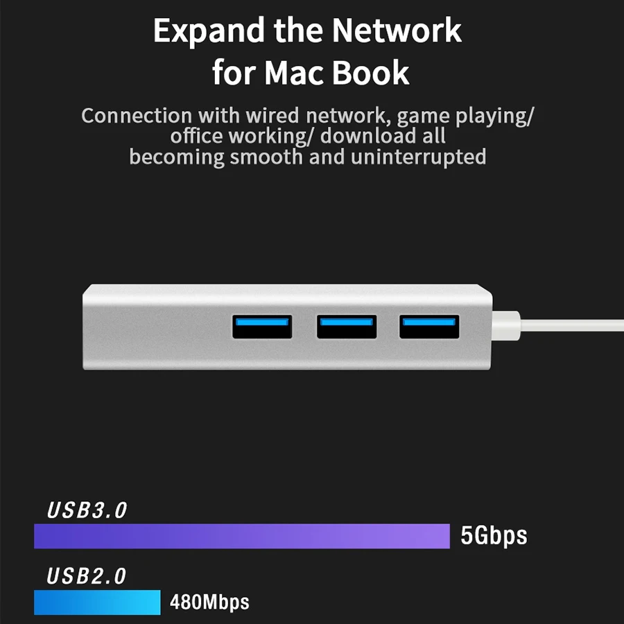 USB Gigabit Ethernet Rj45 USB C концентратор Lan адаптер 1000 Мбит/с Тип C к USB 3,0 концентратор 10/100/1000 сетевая карта для MacBook