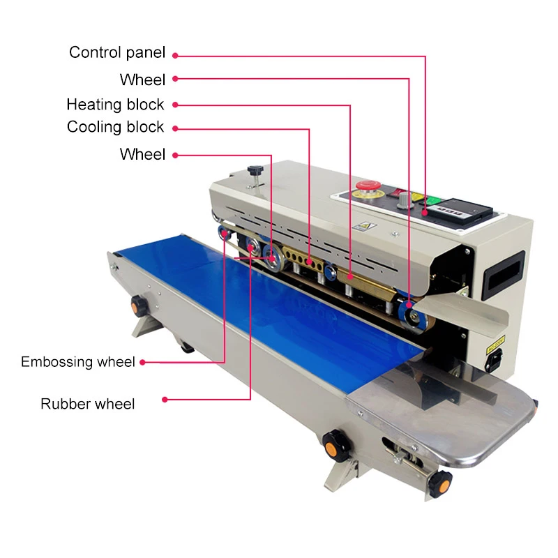 Hd7310864fe814d5ebf130cc2d9e6ac58T