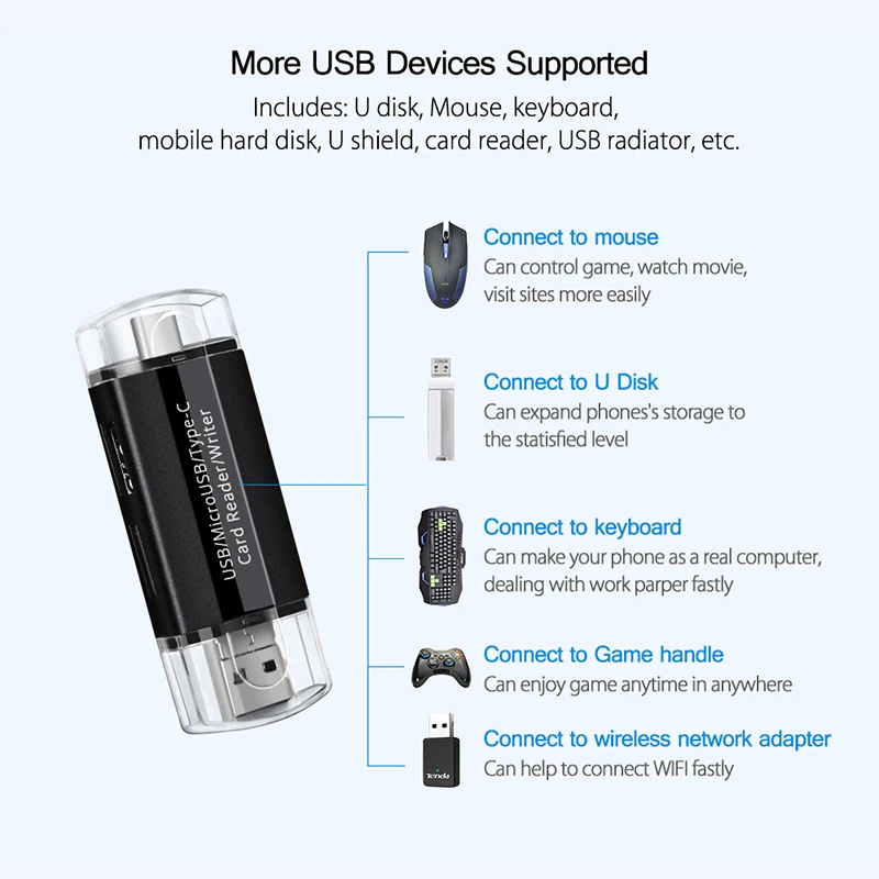 4 в 1 адаптер для карт OTG Micro SD Type C кардридер с SD/TF картой USB 2 0 слот памяти устройство