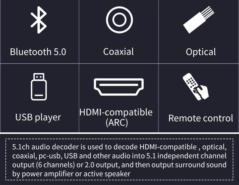 5.0 receptor dac hdmi-compatível com arc spdif