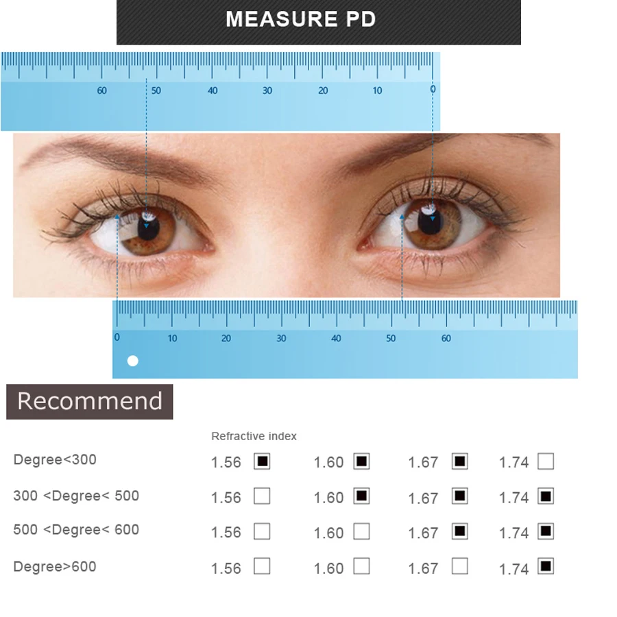 74. Dox (1 линза) (8. Таблица подбора контактных линз относительно очков. Линзы с рисунком. Что такое диоптрия в линзах для глаз.