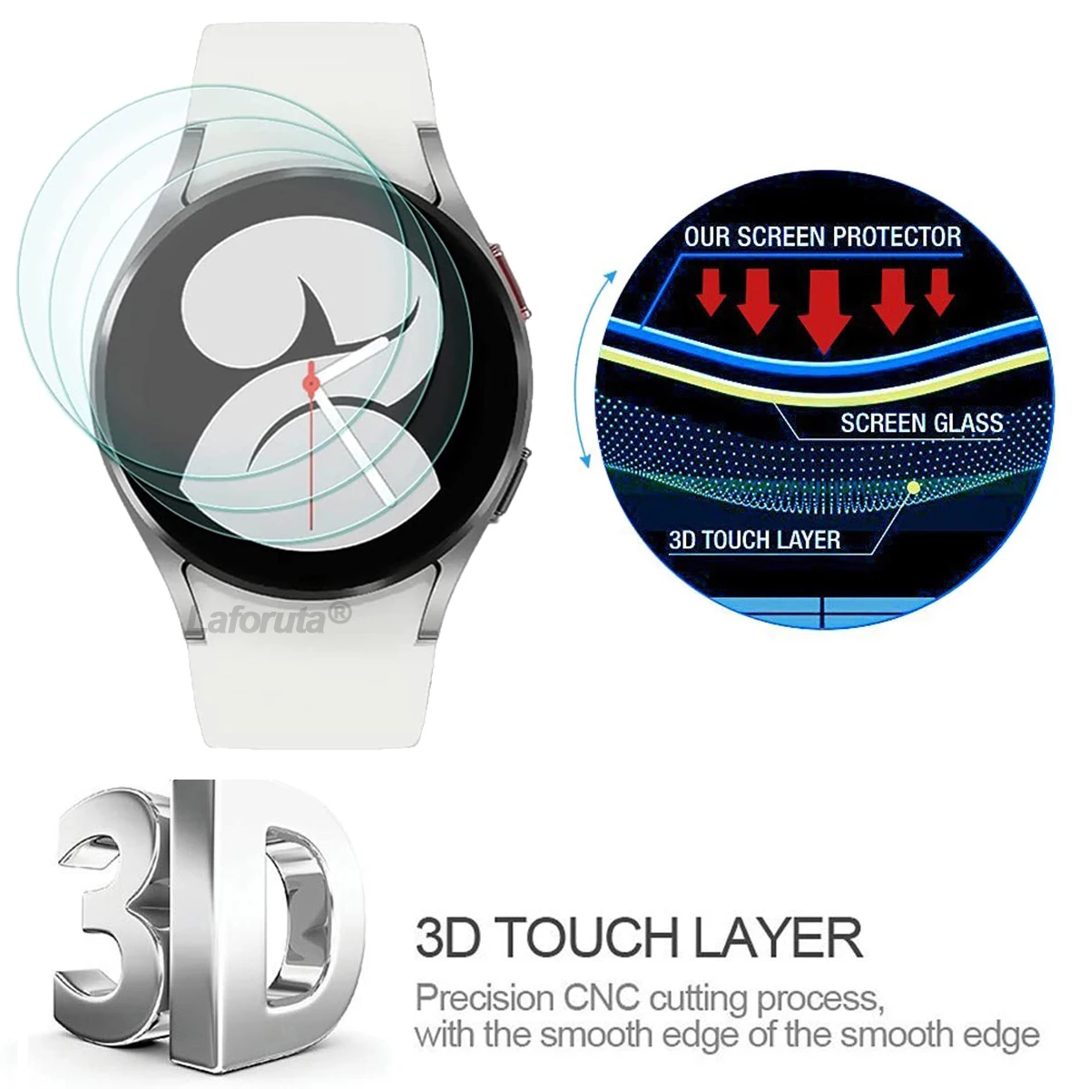 ȭ  ũ ȣ, Ｚ   ġ 4 , 40mm, 44mm, ȣ  ʸ, Ｚ  ġ 3 , 41mm, 45mm, 3 