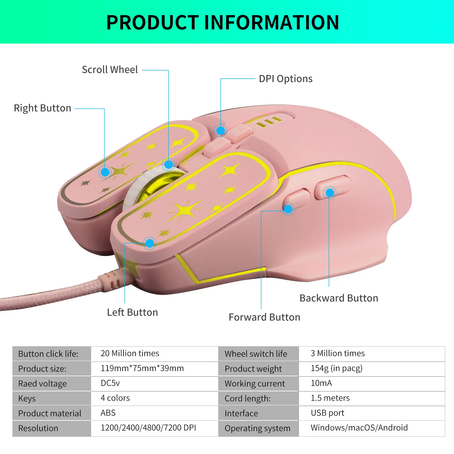RGB backlit mouse gaming setup
