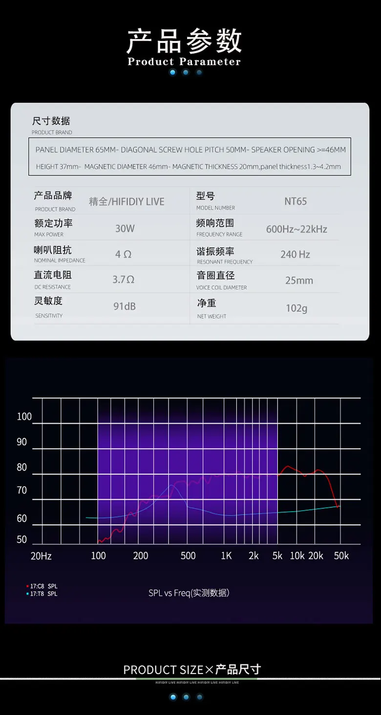 HiFi Tweeter Speaker Unit, neodímio forte ímã,