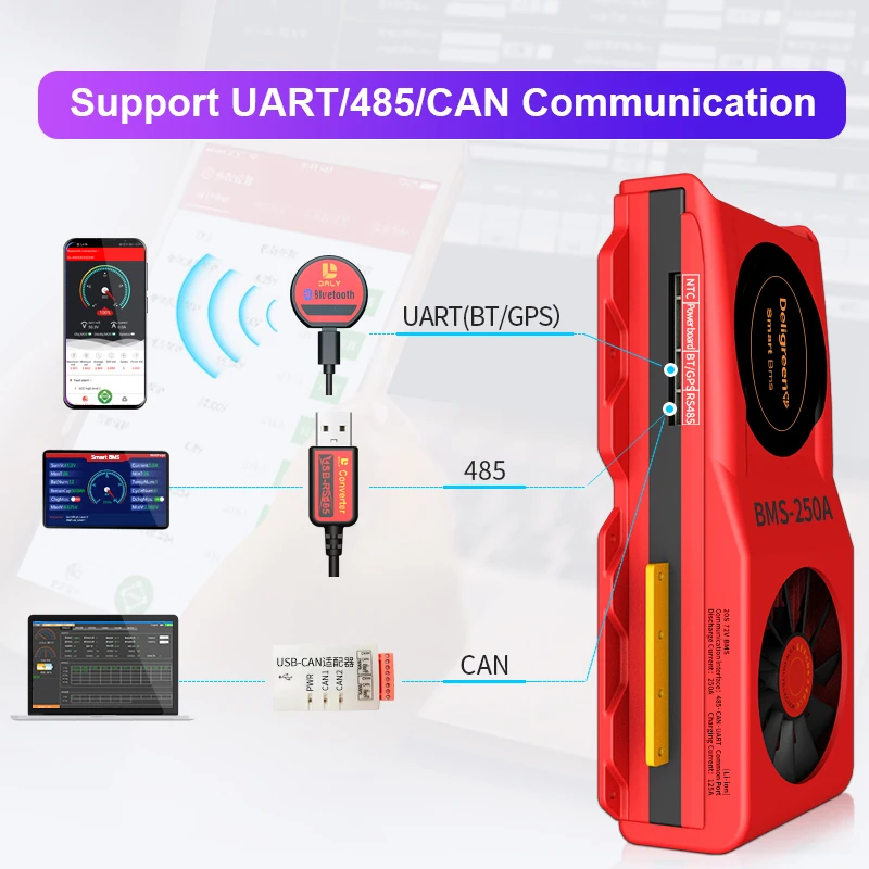LiFePO4 Смарт BMS 4S 8S 12S 300A 400A 500A с вентилятором UART RS485 modbus Bluetooth 12V 24V 36V для