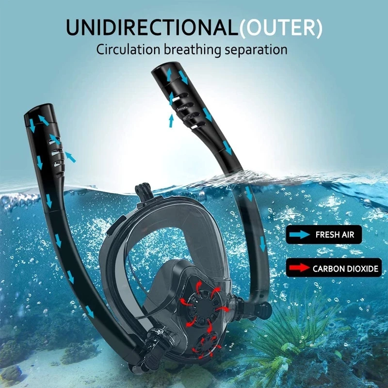 Masque De Plongée Plein Visage En Silicone – Kit Snorkeling Avec Tuba – Vision Large Et Confort