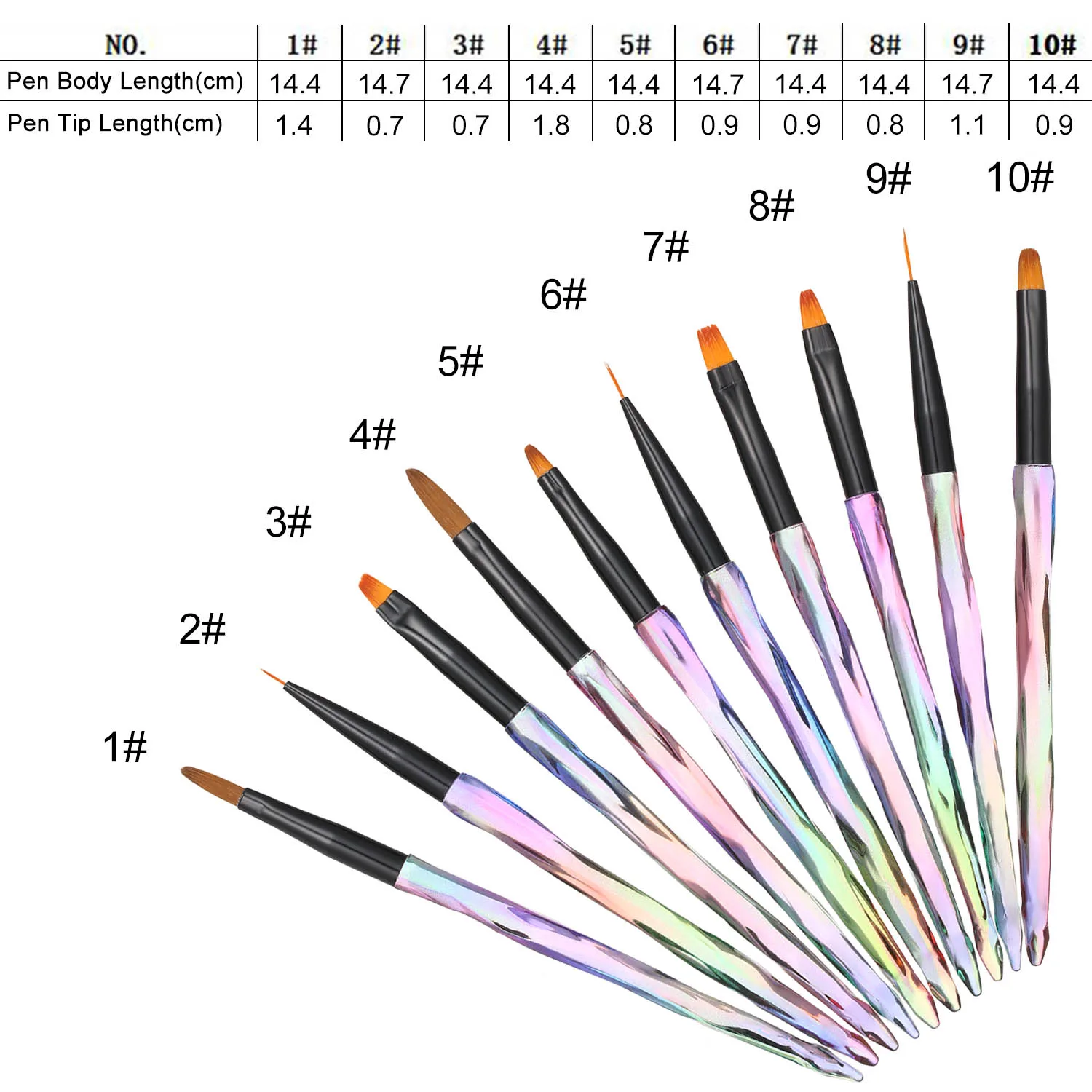 10 шт./компл. Нейл-арт набор кистей для Неил арта украшения для кончиков ногтей УФ гель-лаки для ногтей строитель кисть перо для рисования Кисть для ногтей дизайн ManicureTool