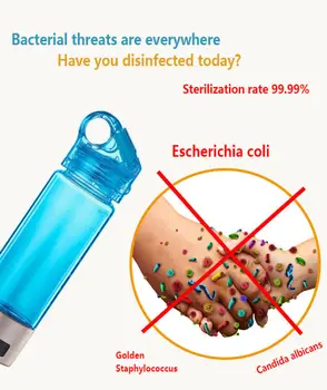

Portable Hypochlorous Acid Water Making Machine Disinfection Water Maker Indoor