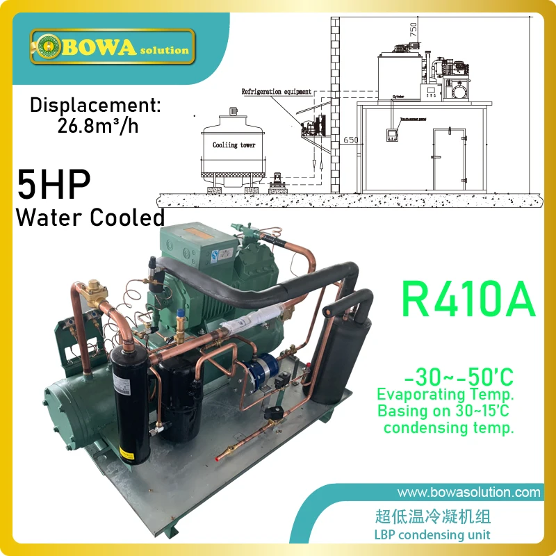Конденсаторный блок с водяным охлаждением 5HP R410a работает как Мощный охлаждающий