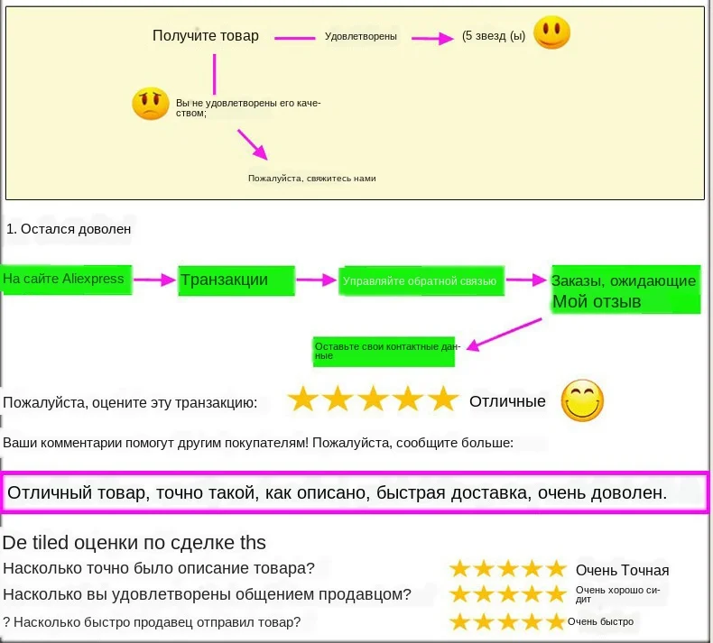 aeProduct.getSubject()