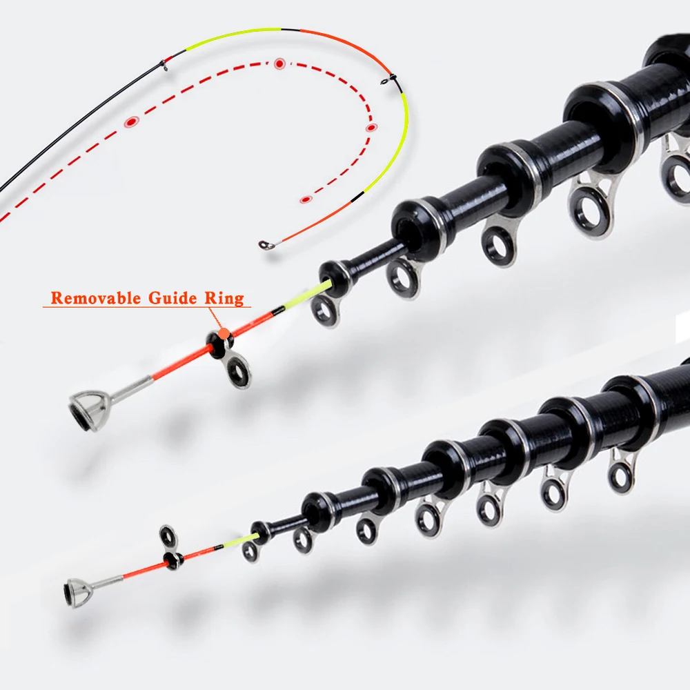 carbon mini fiber portable portable telescopic fishing rod pole Sougayilang  24 Ton Ultralight, Retractable Handle, CNC Reel Seat, Stainless Steel Guides for Bass, Trout, Salmon, Panfish : Sports & Outdoors used or misused items. Opolski Mini Fishing Pole Anti-Corrosion