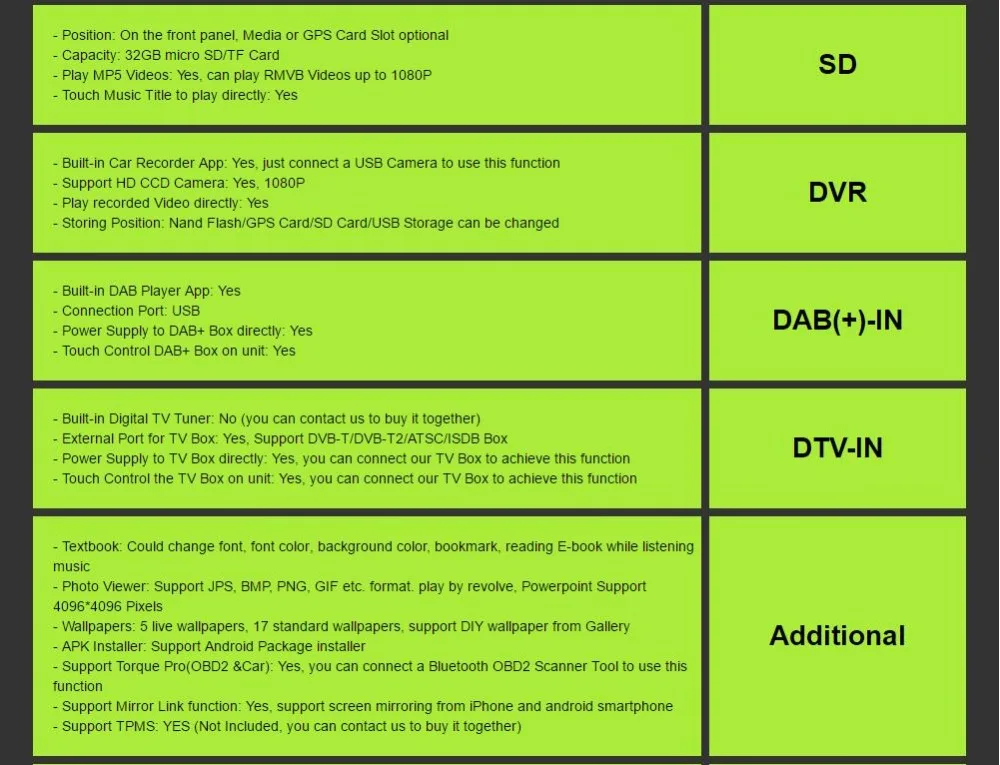 Clearance 9" 1Din Quad-Core Android 9.0 Car NO-DVD Player Stereo For BMW E46 MG ZT M3 Radio WIFI Bluetooth OBD2 Navi TPMS+Rear Camera+Map 38 Clearance 9" 1Din Quad-Core Android 9.0 Car NO-DVD Player Stereo For BMW E46 MG ZT M3 Radio WIFI Bluetooth OBD2 Navi TPMS+Rear Camera+Map 38