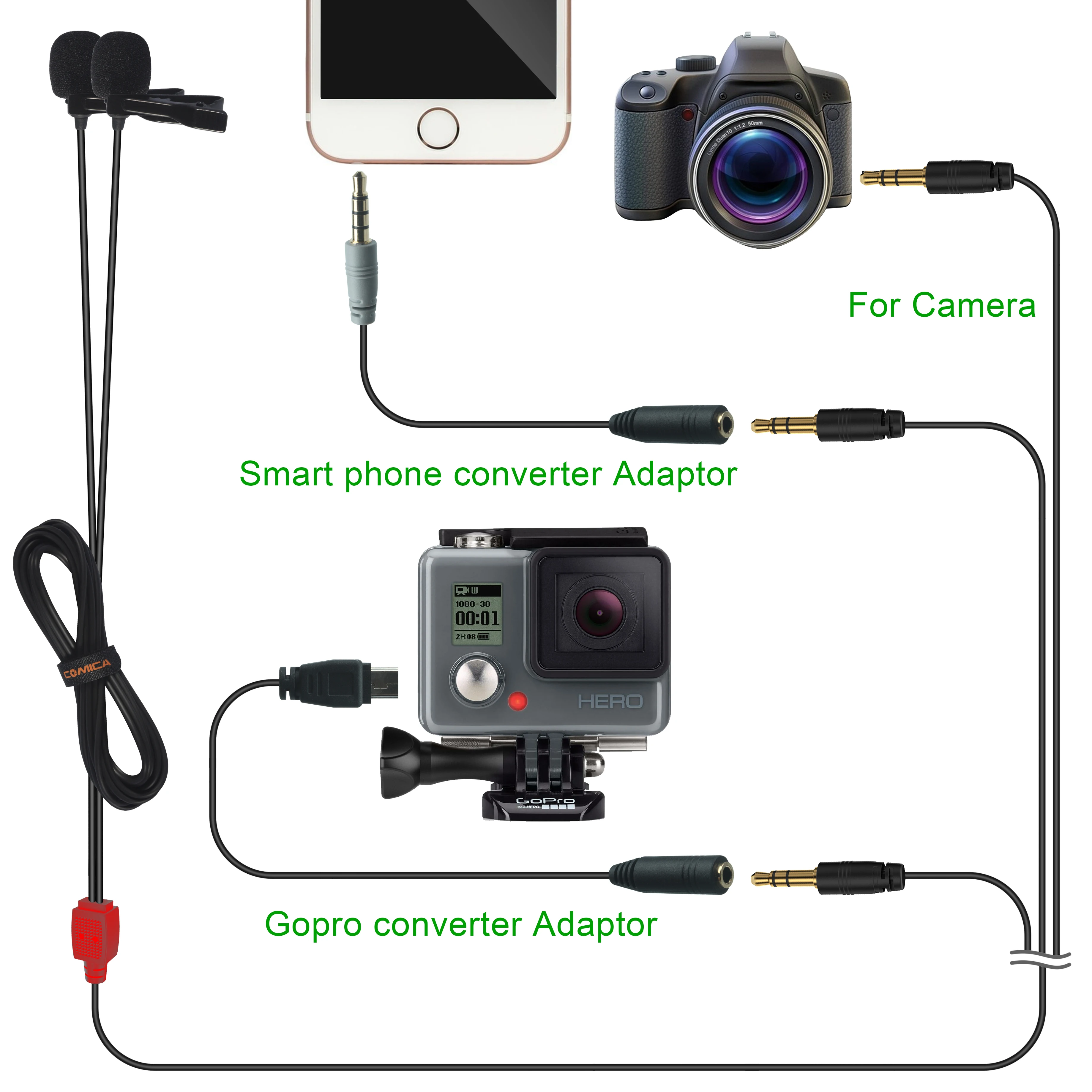 Микрофон CoMica CVM D02 2 5 м 4 6 0 конденсаторный микрофон Lavalier для DSLR камеры телефона Gopro