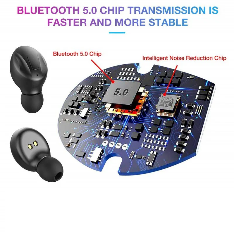 TWS беспроводные наушники Bluetooth 5,0 бас гарнитура с HD микрофоном и зарядным чехлом вкладыши для телефона ПК Xiaomi huawei IPhone samsung