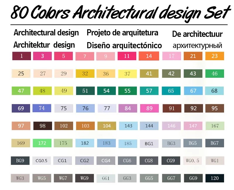 80 Architectural Set TOUCHTEN 30/40/60/80 Цвет набор маркеров для живописи с двумя головками художественный эскиз на спиртовой основе маркеры для анимация дизайн Манга ручка поставок - Цвет: 80 Architectural Set