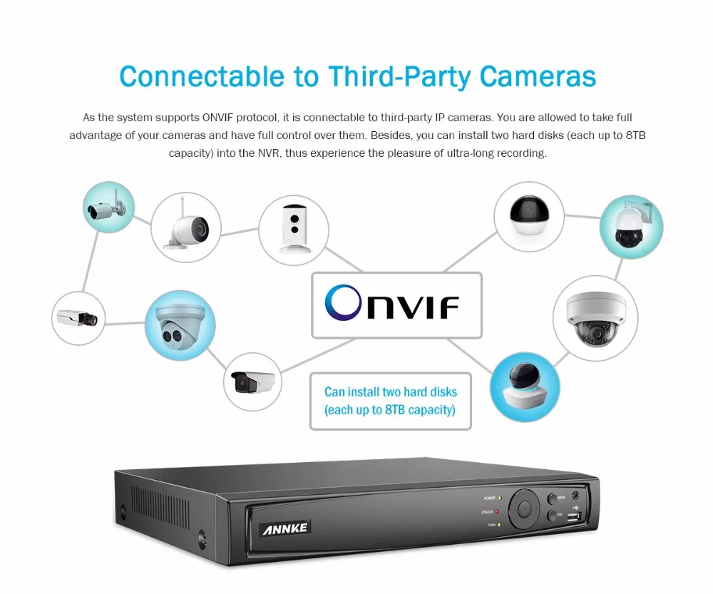 Best ANNKE 8CH 8MP Ultra HD PoE Network Video Security System 4K H.265 Surveillance NVR 4x8MP HD IP67 POE CCTV Bullet Cameras 7