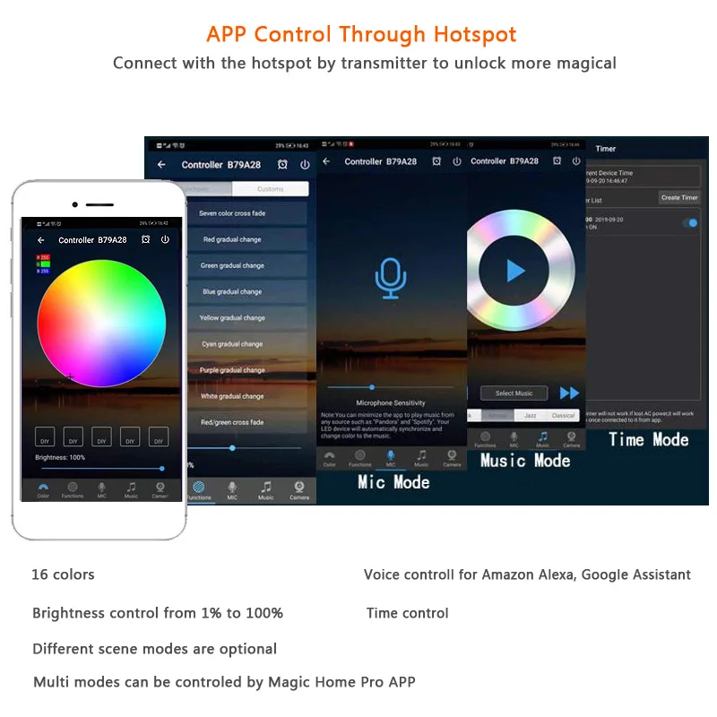 RGB LED Strip 15M Led Light Tape 5050 SMD 2835 5M 10M DC 12V Waterproof RGB LED lamp diode Ribbon Flexible Controller+Adapter EU (2)