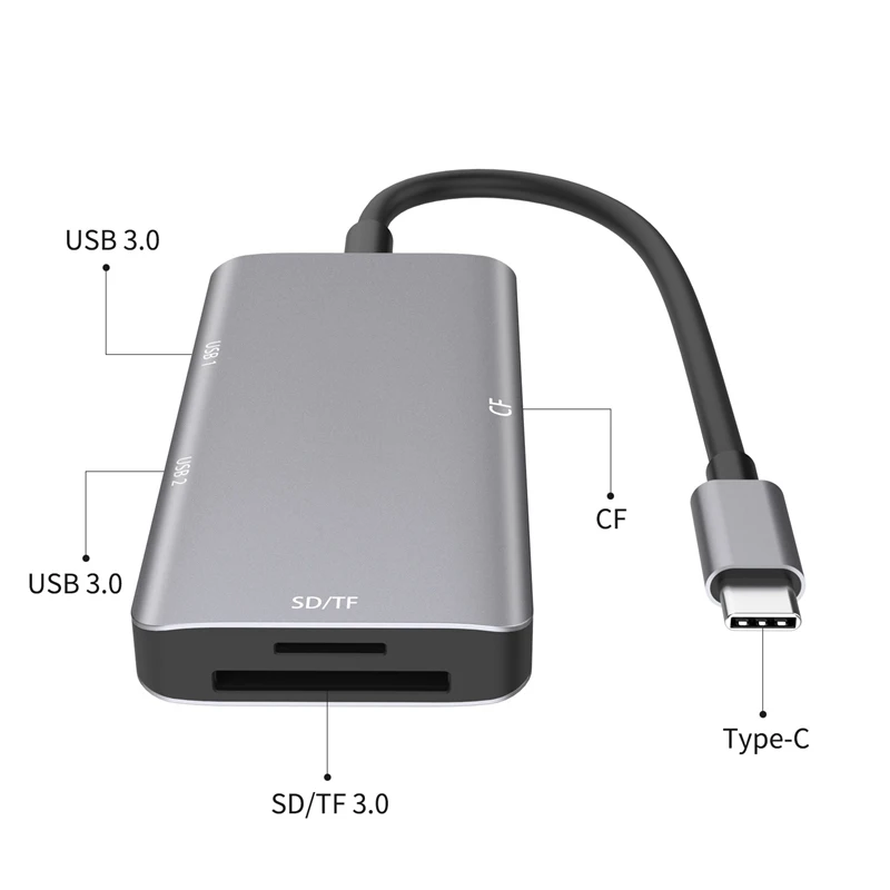 Тип C для SD CF компактная флэш-карта памяти Micro SD ридер U флэш-диск мышь OTG для huawei P20 P30 samsung S8 S9 телефон Macbook