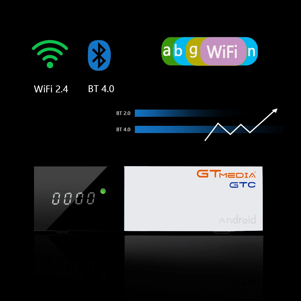 GTMEDIA GTC Smart tv box DVB-T2/S2/кабель ISDBT android 6,0 2GB 16GB 4K H.265 WiFi Bluetooth IP tv M3U простая в эксплуатации Android box