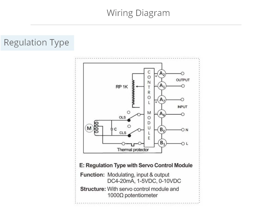 调节型Wiring