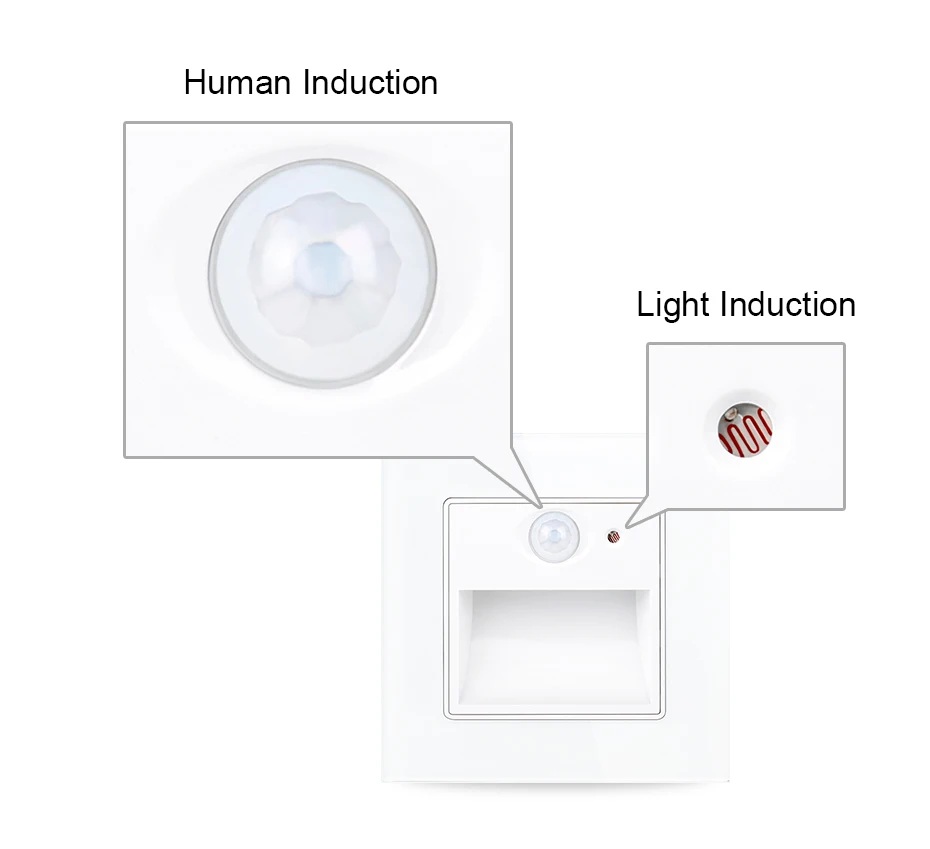 UNKAS Wall Footlights Switch  Human Body Sensor Lamp Crystal Glass Panel New Arrival Porch / Corridor / Corner / Stair Lamp