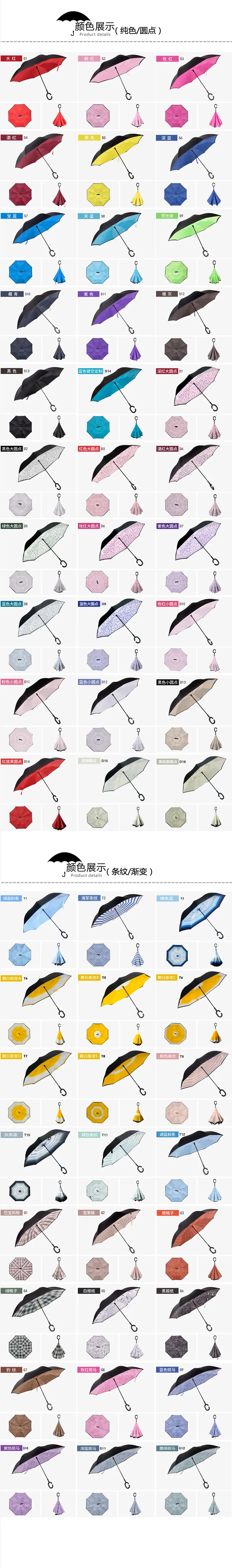 Настраиваемые, с логотипом реклама на зонтиках зонтик креативный подарок двухслойный зонтик автомобильный обратный зонтик производители W