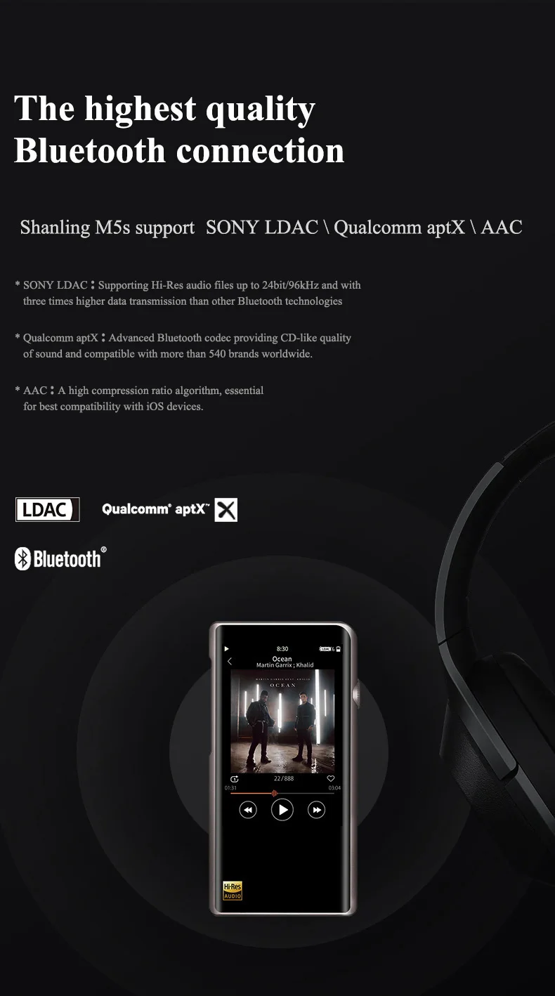 AK Audio новейший Shanling M5s Hi-Res портативный музыкальный плеер Bluetooth Apt-X плеер мини DAP DSD без потерь маленький плеер HIFI MP3