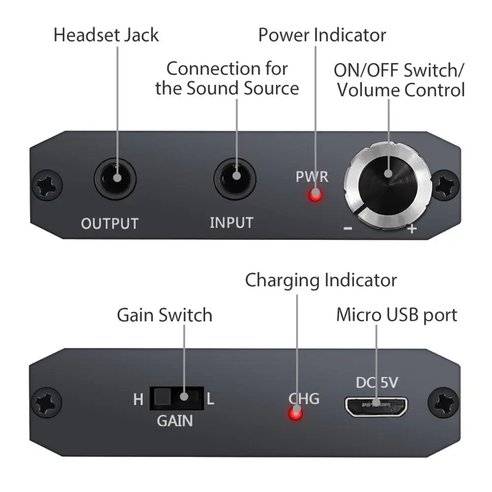 eSYNiC HiFi Headphone Amplifier with 3 5mm Jack Audio Cable Two stage Gain Switch Mini Earphone Amplifier Amp for Phones Laptops