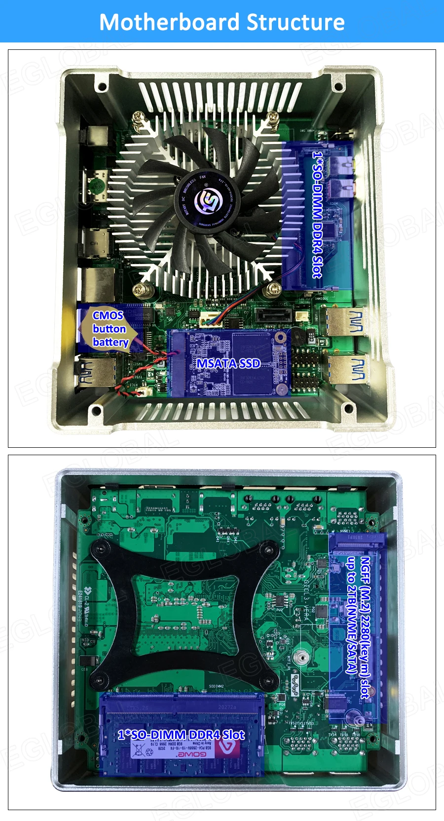 Eglobal 11th Gen Intel Mini PC - Core i5 1135G7/I7 1165G7/1065G, M.2 NVMe, Windows 11, AC WiFi Description Image.