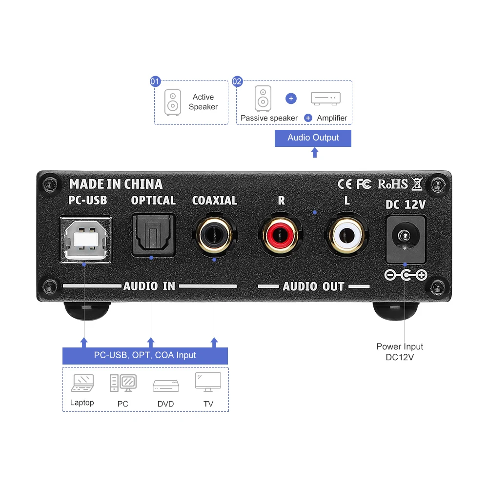 Amplificador de Fone de Ouvido Aiyima Alta Fidelidade Usb Dac Decodificador Interface Áudio Digital Óptico Coaxial Conversor a5 Pro 24bit 192khz - Image 3