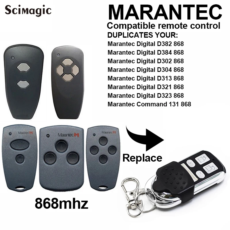 HORMANN Marantec пульт дистанционного управления для гаражных дверей HORMANN HSM2 HSM4 Marantec 382 D302 D304 D313 D323 D321 868 МГц управление воротами