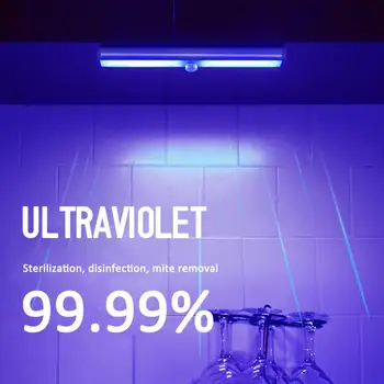 

Ultraviolet Germicidal Light LED UV Quartz lamp UV-C Ultraviolet lamp Germicidal Sterilizer Ozone Generator Disinfection
