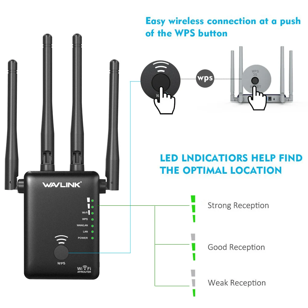 WAVLINK AC1200 デュアルバンドアウトドアアクセスポイント Amazon.com: WAVLINK AC1200 Outdoor Long Range Wi-Fi Extender