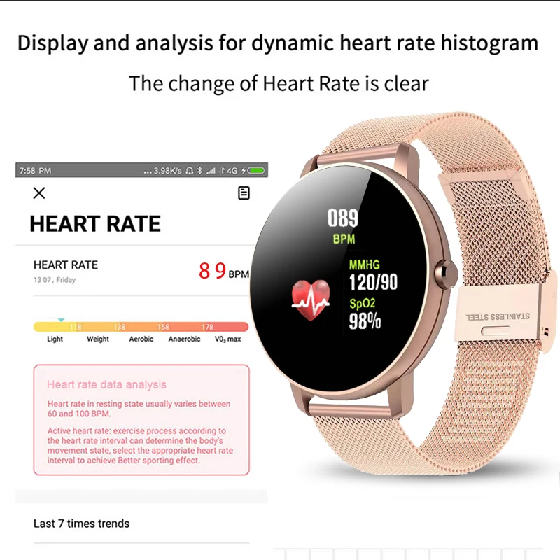 

LIGE Fashion Smart Watch Men IP67 Waterproof Fitness Tracker LED Full Screen Touch Heart Rate Monitor Sport SmartWatch Woman+Box