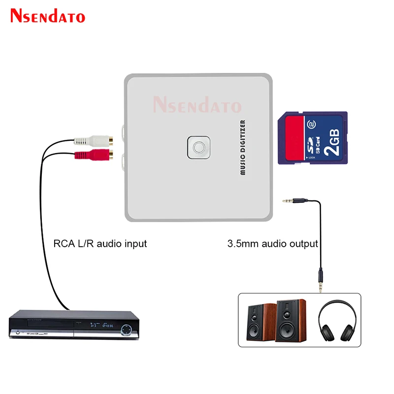 Ezcap241 Audio Capture Card Recorder analog Music Digitizer 3.5mm 2 RCA IN LP DVD Cassette Player To SD Card USB Flash Disk MP3