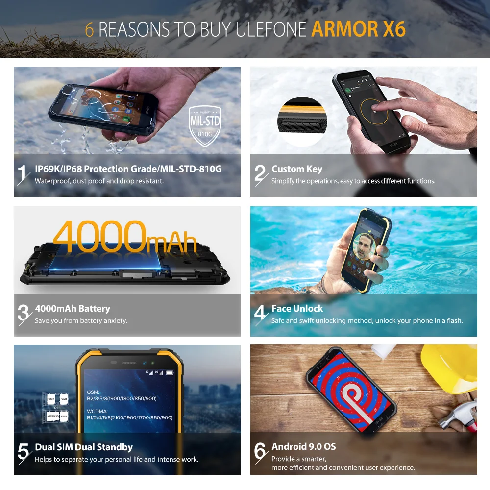 Ulefone Armor X6 5.0
