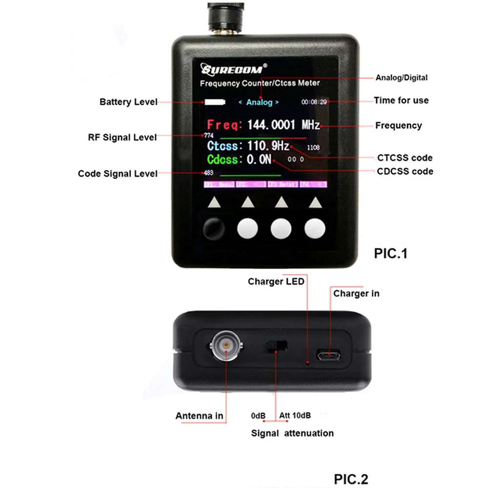 Surecom Портативный счетчик частоты тестер для переносного приемо передатчика