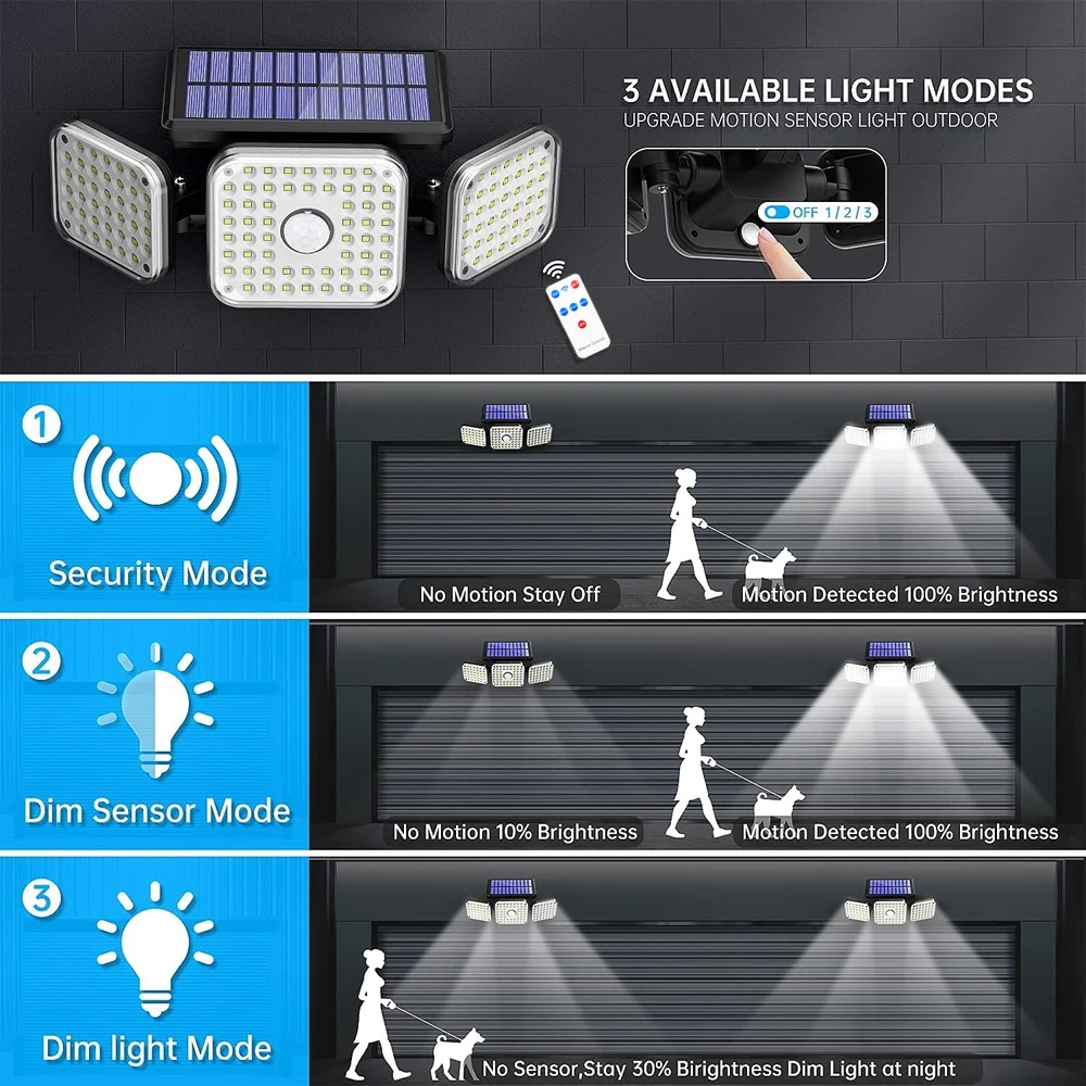 LED Solar Wall Light Outdoor Waterproof Garden Wall Light 3 Working Modes Motion Sensor 270 Wide-angle Lighting Remote Control solar lamp outdoor