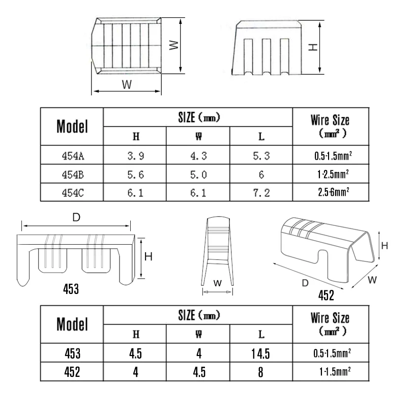 Рисунок 5 - U-Образные медные кольцевые клеммы