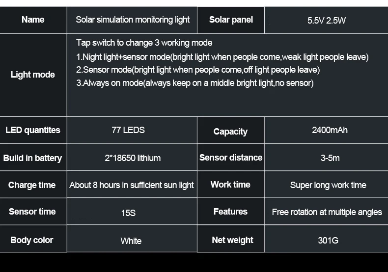 LED Solar Light Simulation Monitoring Fake Camera Solar Garden Lamp 2400mAh Human Body Induction Motion Sensor Street Spotlight